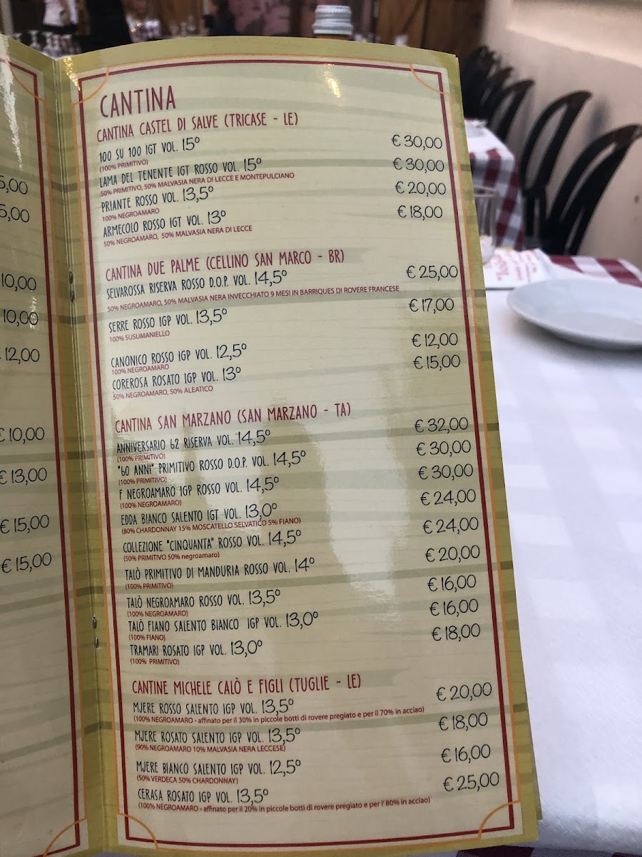 Menu Trattoria Iolanda-8